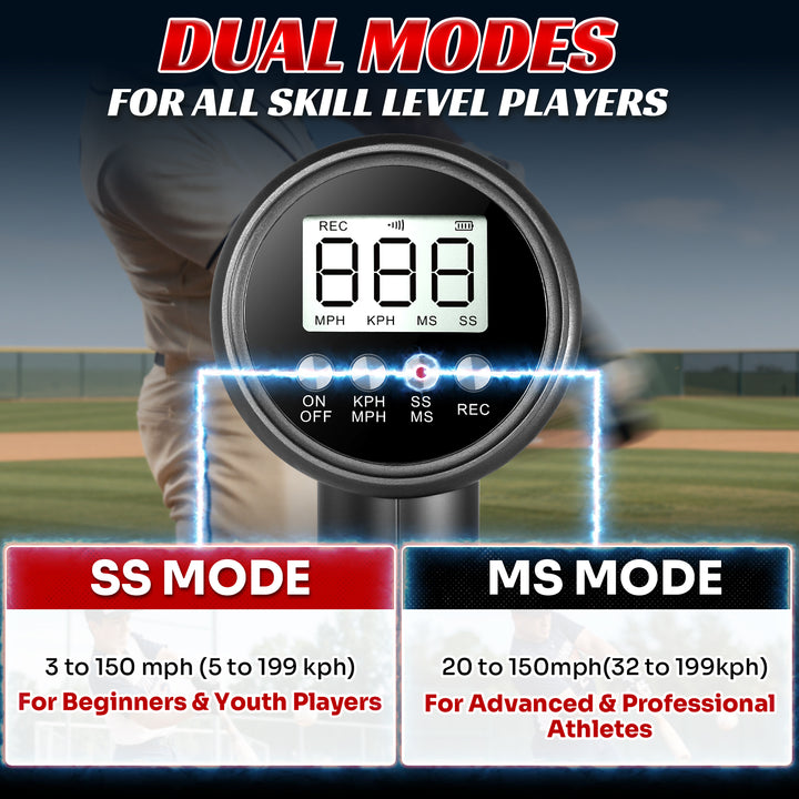 PLAYAPUT Upgrade Baseball Radar Gun with Tripod,LED + LCD Dual Display